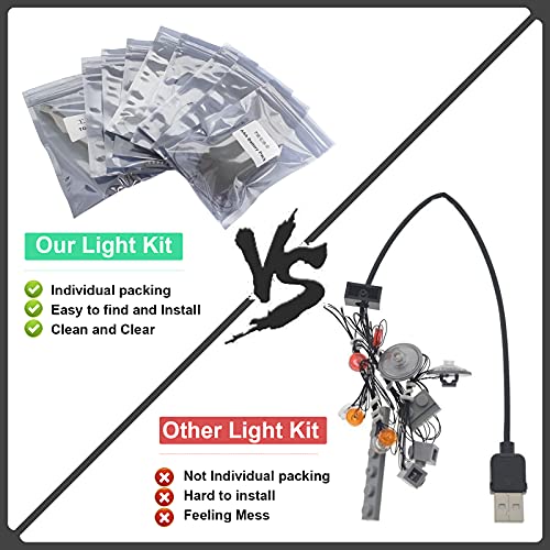 LMTIC Kit de iluminación LED para bloques de construcción (Halcón Milenio), juego de luces compatible con Lego 75257 (no incluye los juegos de Lego)