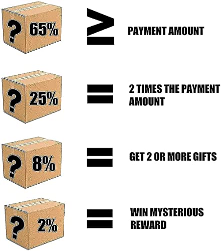 Mystery Box Electronic, Lucky Boxes, Product Explosion Box Surprise Box, teléfonos móviles, portátiles, Relojes Inteligentes, Auriculares inalámbricos, etc.