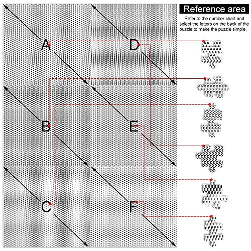 Puzzle 1000 Piezas, Puzzle Adultos, Atardecer en Venecia, Puzzle Venecia Romántica, Intelectual Educativo Divertido Juego Familiar Puzzle, Puzzle para Niños Descompresión y Regalo