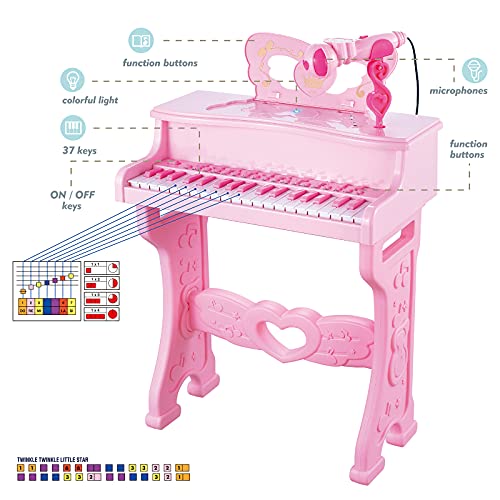 Q-FQRM Órgano | Piano Electrónico para Niños | Instrumento Musical Electrónico de 37 Teclas para Niño&Niña - Juguete Musical y Educativo con Micrófono| Múltiples Modos de Luz & Taburete - Rosa