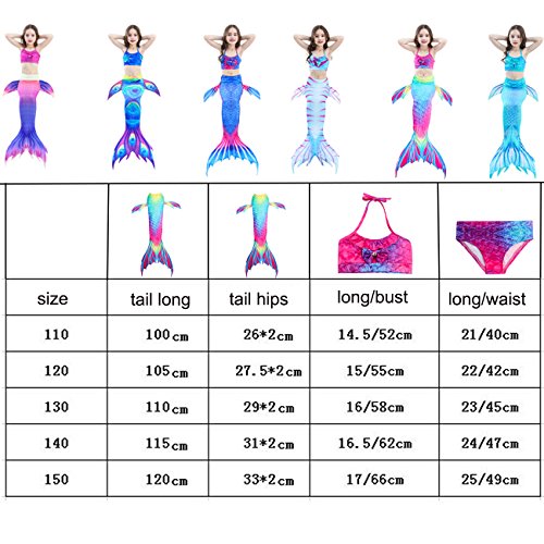 SPEEDEVE Traje de Baño Bikini Sirena para Niña,DH22-150