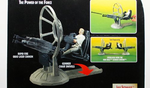 Star Wars - THe power of the Force - Millennium Falcon Gunner Station and Luke Skywaler & Tie Fi