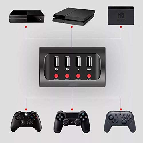 YWZQ Teclado y ratón Convertidor de Cable para Nintend Switch/para PS4 / para Xbox One Gamepad Game Controller Console Hub