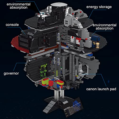 YYGE Universum - Juego de construcción de estrella de la muerte (7008 piezas, compatible con Lego Star Wars)