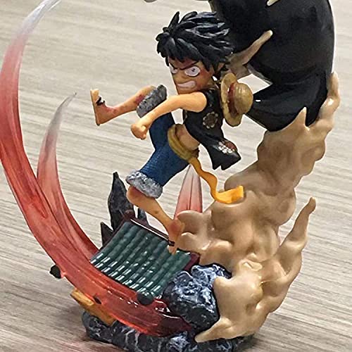 ZSM Nuevo 13cm Japonés Anime Figurine One Piece Versión de Combate Monkey D Luffy Big Hand Ver CLORURO DE POLIVINILO Figura de acción Modelo Juguetes Juguetes CollectiBL Doll Regalo YMIK