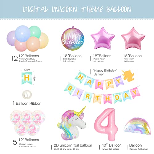 4 años Unicorn Decoracion Cumpleaños Niña, Fiestas Infantiles Decoracion, Globos Unicornio Cumpleaños, Número 4 Foil Globo, Foil Rainbow y Globos de Látex para Niños Fiesta Unicornio