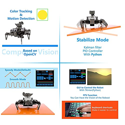 Adeept RaspClaws Hexapod - Kit de robot de araña para Raspberry Pi 4/3 modelo B+/B, Robot de rastreo de objetivos OpenCV, transmisión de vídeo, Raspberry Pi Robot con manual en PDF