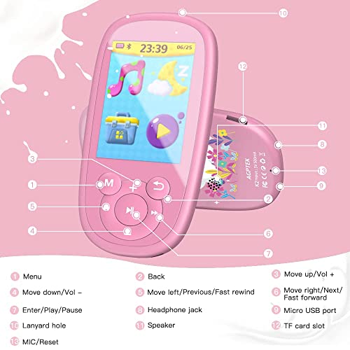 AGPTEK Reproductor Mp3 Bluetooth para Niños, K2 MP3 Niños con HD Pantalla de 2.4 Pulgada, Altavoz Interna, Ruido Blanco y Radio FM, Rosa