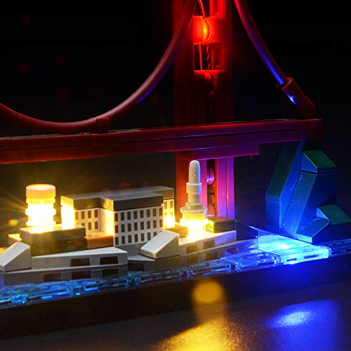 BRIKSMAX Kit de Iluminación Led para Architecture San Francisco-Compatible con Ladrillos de Construcción Lego Modelo 21043, Juego de Legos no Incluido