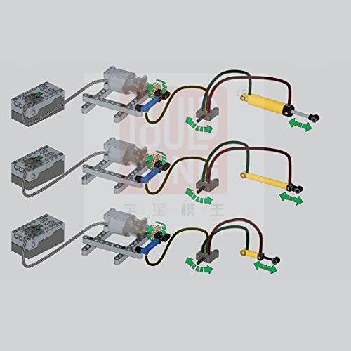 Bulokeliner Juego de piezas de repuesto técnicas, 19 unidades, juego de ampliación neumático, piezas de repuesto para tecnología de presión, compatible con Lego Technic