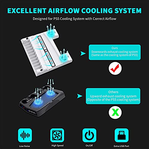 COMY Soporte Vertical de refrigeración para la Consola PS5 con Dos Puertos para el Mando, Compatible con la Consola Playstation 5 y la edición Digital, ​Adicional Puerto de USB