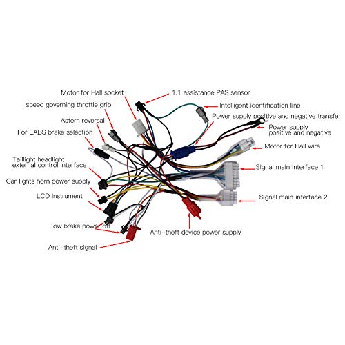 Cuque Venta Loca Controlador De Triciclos Eléctricos De Alta Estabilidad De 3 Modos, Controlador Sin Escobillas De Triciclos Eléctricos, Triciclos Eléctricos Accesorios