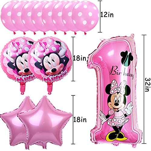 Decoraciones de cumpleaños de Minnie Mouse ZSWQ-Minnie Party Globos Bolas de Nido de Abeja de Minnie Globo de Rosado,Banner de Happy Birthday, Globos número para la Fiesta temática de Minnie Mouse