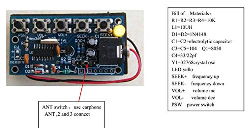 DIY Kits Electrónicos 76MHz-108MHzStereo Receptor de Radio FM PCB Módulo inalámbrico