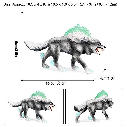 Figuras de Lobo, Modelo de Juguete, Modelo de Lobo de Nieve, plástico Realista para Poner artículo para Escritorio de Adorno(M-1331 Snow Wolf)