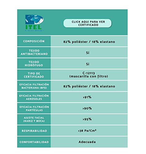 FITmask Mascarilla Reutilizable Lavable Certificada Tejido Hidrófugo Made in Spain Summer Paradise - Adulto Cabecera