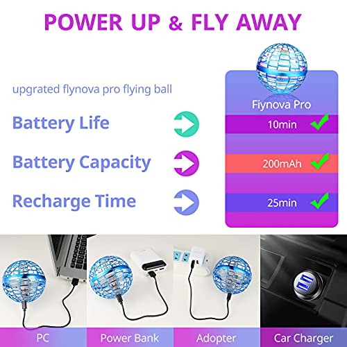 Flynova pro, orbe de mosca giratorio de 360 ​​° con luces, orbe volador en 3 colores, adecuado para juegos de niños y descompresión de adultos (interior y exterior) (Azul)