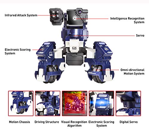 GJS - Robot de Combate GEIO FPS con reconocimiento Visual, Color Azul