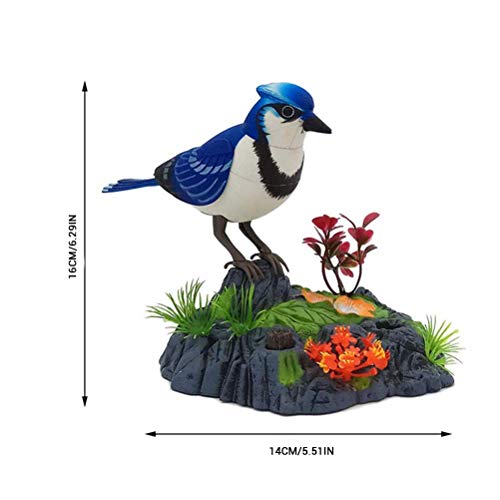 Holmeey Electrónica Hablando Loro Cantando Hablando Juguetes De Pájaro Con Sensor De Movimiento Activación Pronunciación Juguete Animal Eléctrico Para Niños