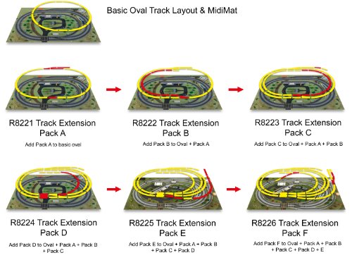 Hornby - Circuito iniciación, Extension Pack B (R8222)