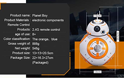 HRTX Star Wars BB-8