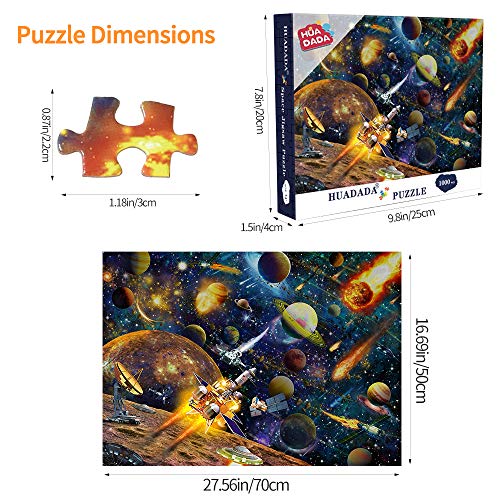 HUADADA Puzzle 1000 Piezas, Puzzle Adultos Sistema Solar 1000 Piece Jigsaw Puzzles para Adultos, 70x50cm