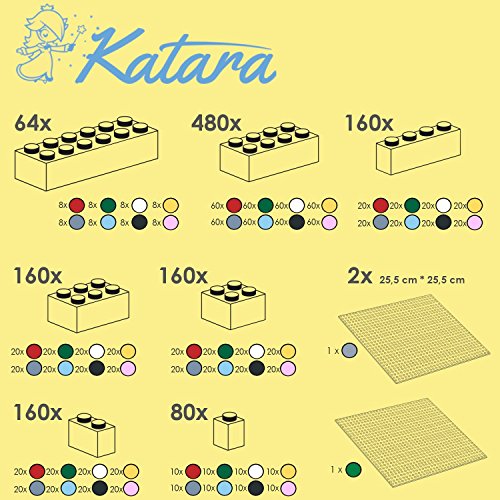 Katara Juego De 1264 Ladrillos Sueltos En Caja Con 2 Placas De Construcción 100% Compatibles Con Lego Classic, Sluban, Papimax, Q-bricks, Multicolor XL (1827) , color/modelo surtido