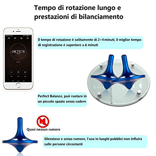 Loqatidis peonza giratoria de Acero Inoxidable de Grado alimenticio, Caja de Embalaje de PC translúcida Anti-caída, Juguetes EDC de giroscopio de Escritorio de precisión (S, Azul)