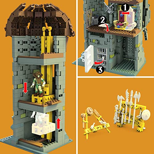 Mega Construx Masters of the Universe Castillo Grayskull, juguete de construcción niños + 14 años (Mattel GGJ67)