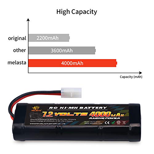 melasta 7.2V 4000mAh NiMH energía de la batería con Tamiya RC Conector para Coches de competición