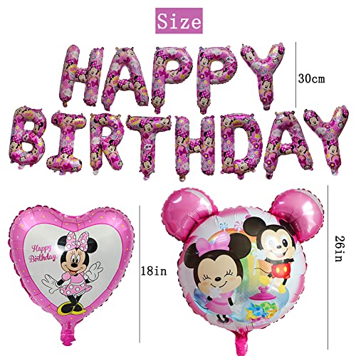 MEZHEN Cumpleaños Decoracion Mouse Globos para Fiesta Mouse Globos Foil Happy Birthday Banner Fiesta de Cumpleaños Baby Shower Niña