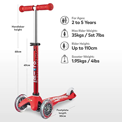 Micro® Mini Deluxe, Original Design, Patinete 3 Ruedas, 2-5 Años, Peso 1,95kg, Carga Máx: 50kg, Altura 48-68cm, Rodamientos ABEC 9, Plataforma Antideslizante. (Rojo, Talla Única)