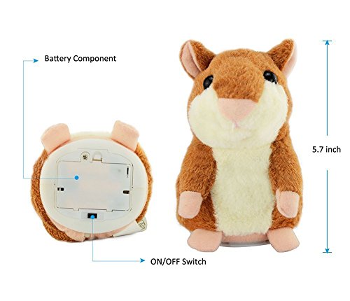 Mystery Hámster Hablando de Peluche - Repite lo Que Dices Talking Hamster Juguetes Divertidos Interactivo Animales Juguetes Cumpleaños/Reyes Magos para Niños Bebé 3 x 5.7 Pulgadas(A)