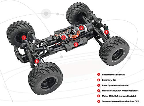 Ninco-NH93139 Pro Cruiser Buggy Radiocontrol, Multicolor (NH93139)