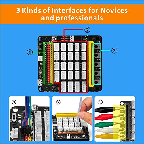 OSOYOO Starter Kit for BBC Micro:bit | Early STEM Education for Beginners and Kids | Ultimate Bundle Includes Plug & Play Development Board, 20 Sensors & More | Create Circuits and Integrate With Toys