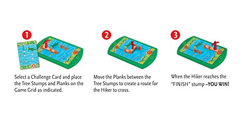 Ravensburger- ThinkFun River Crossing - Juego de lógica (76349)