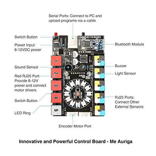 RCTOYCAR Bricolaje Juguete Inteligente del Robot programable mbot Robot Kit, Tallo Educación Design & Build 3 Ingeniería en 1 programables Sistema robótico Edad 10+ Kit