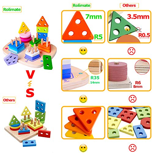 Rolimate Apilador Geométrico de Madera, Bloques de Construcción para Clasificar Apilar Encajar Juguetes Educativos Apilables para Niños Niñas Bebés de 3 4 5 6 Años