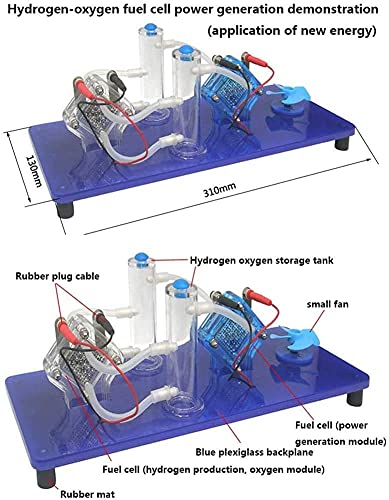 ROSG Demostrador físico para baterías de hidrógeno-oxígeno, celda de Combustible Reversible y Equipo de Prueba de producción de energía de electrolizador, la celda de Combustible