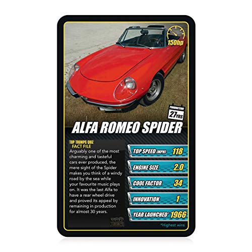 Sports Cars Top Trumps Juego de Cartas