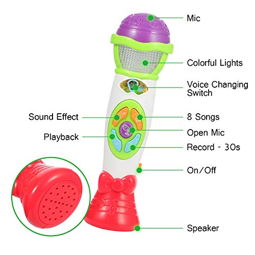 Twister.CK Kids Micrófono Juguete Cambiador de Voz, Juguetes de música para niños pequeños Micrófono - Grabar Reproductor con Sonajero Bebé con Luz Musical Karaoke Juguete de Navidad (Verde)