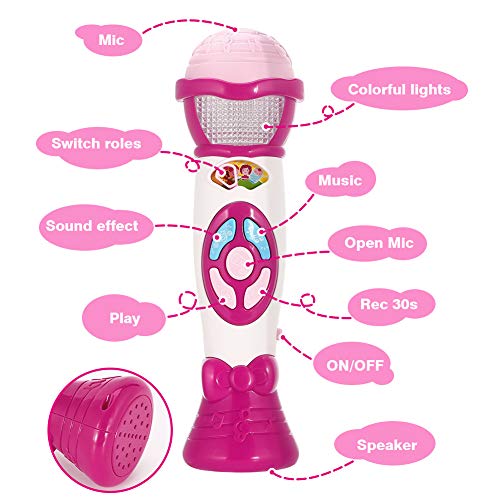 Twister.CK Kids Voice Changer Micrófono Karaoke Grabación de Juguete para niñas