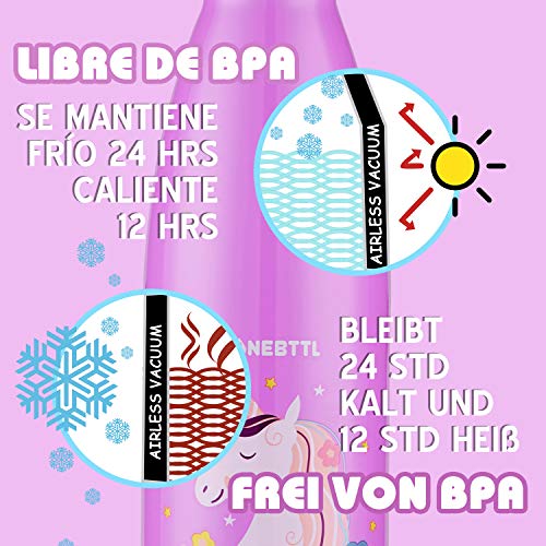 Unicornio Botella Agua sin bpa niños Acero Inoxidable, Cosas de Unicornios para niñas cumpleaños y Fiesta Destello, cantimplora Infantil niña 500ml Aqua