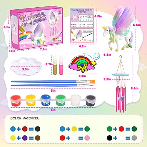 Diyfrety Manualidades Niños 3 4 5 6 7 8 Años, Unicornios para Niñas Regalos Niños 3-10 Años Juguetes Figuras para Pintar Niños 3-10 Años Regalos Cumpleaños Niños 3-10 Años Kit Manualidades