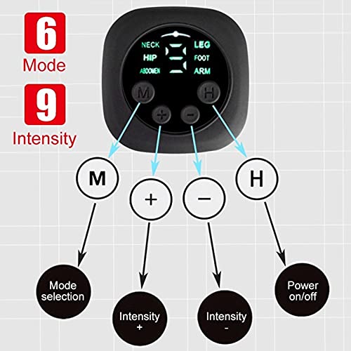 Estimulador ABS Entrenador de abdominales Equipo de entrenamiento físico portátil recargable USB Parche de entrenamiento muscular abdominal 6 modos 9 niveles de intensidad