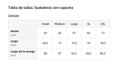 Física I Mecánica cuántica I Profesor de Química Sudadera con Capucha