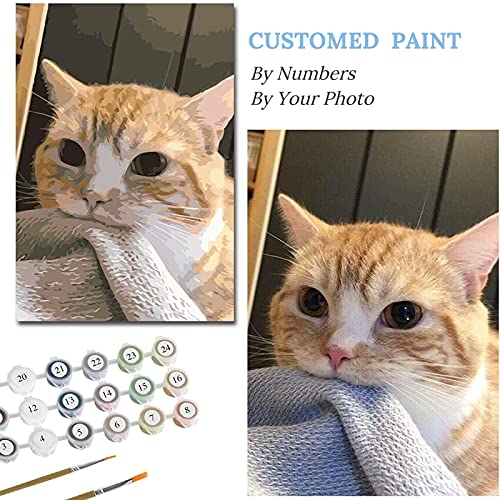 Lehaha Personalizados para Pintar por números Kits para Adultos,Kits Profesionales de Pintura de Mascotas y Retratos, Haga su Propia Foto con Pinturas y Pinceles para Dibujar，30 x 40cm（Sin Marco）