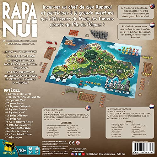 Rapa NUI