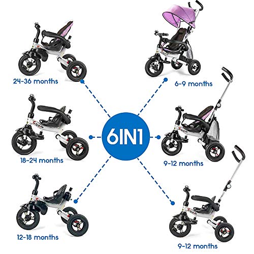 Triciclo para Niños, Plegable Triciclo Evolutivo con baranda Desmontable, toldo Ajustable, arnés de Seguridad, Pedal Plegable, Bolsa de Almacenamiento, Freno, diseño de absorción de Impactos (Azul)