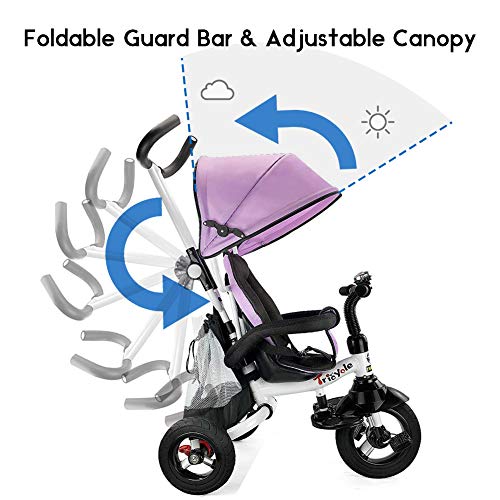 Triciclo para Niños, Plegable Triciclo Evolutivo con baranda Desmontable, toldo Ajustable, arnés de Seguridad, Pedal Plegable, Bolsa de Almacenamiento, Freno, diseño de absorción de Impactos (Azul)